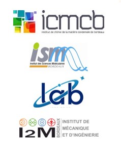 Logo Labos